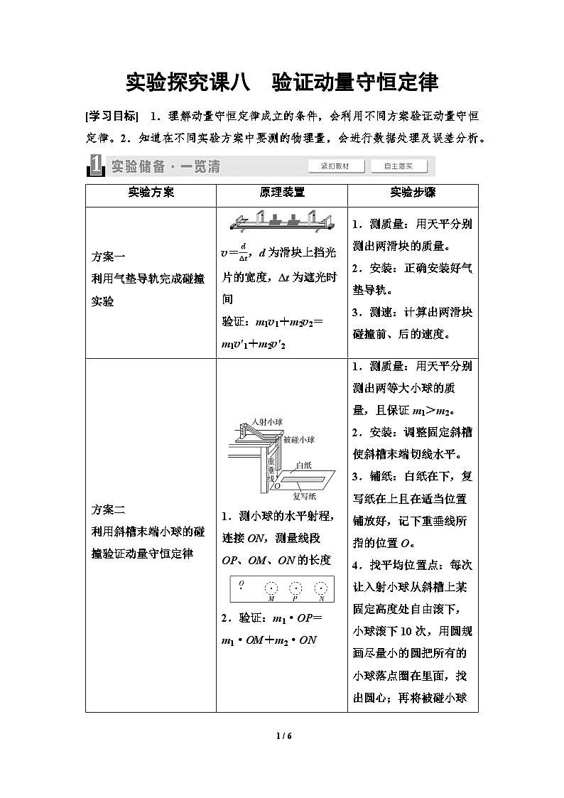 高考物理一轮复习讲义33　第六章　实验探究课八　验证动量守恒定律第1页