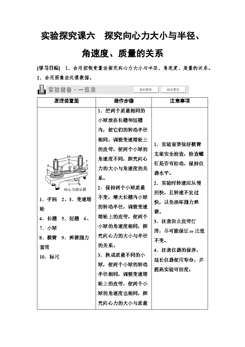高考物理一轮复习讲义22　第四章　实验探究课六　探究向心力大小与半径、角速度、质量的关系第1页