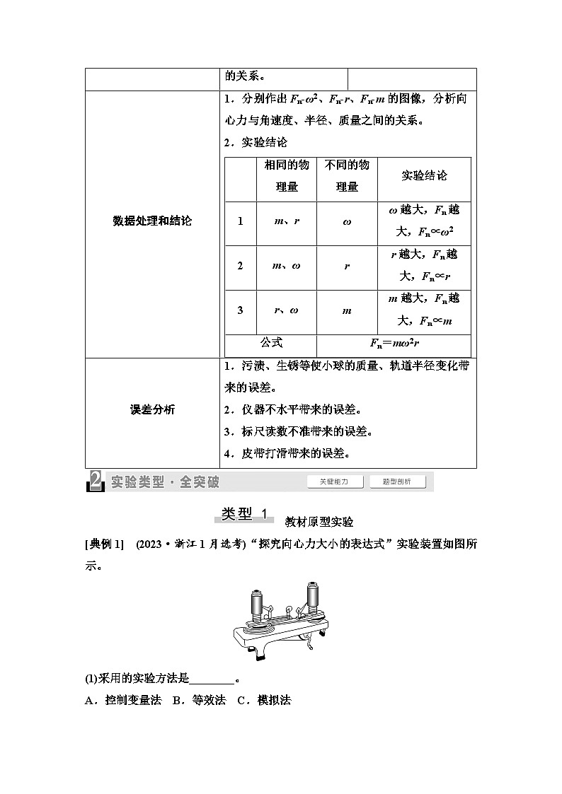 高考物理一轮复习讲义22　第四章　实验探究课六　探究向心力大小与半径、角速度、质量的关系第2页