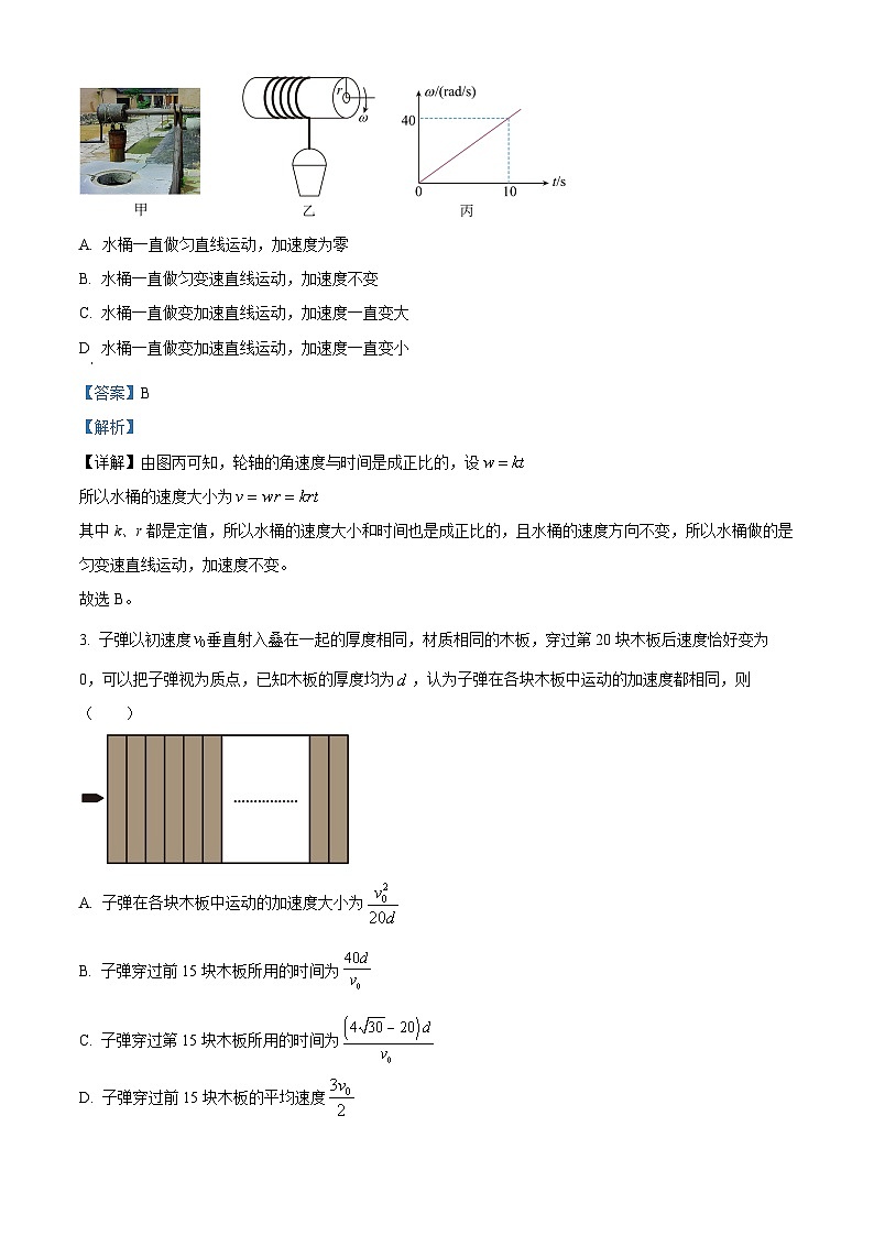 山西省晋中市部分学校2025-2026学年高三上学期11月检测物理试题 Word版含解析第2页