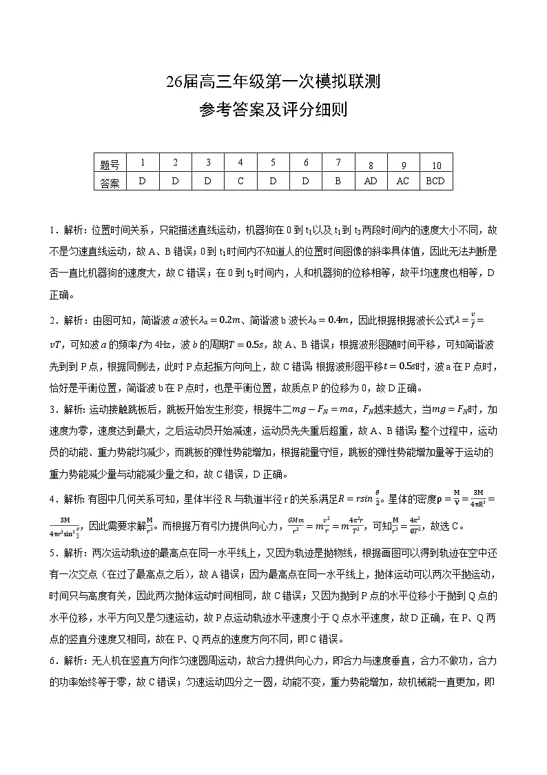 广东省深圳市2026届高三上学期第一次模拟联测物理答案第1页