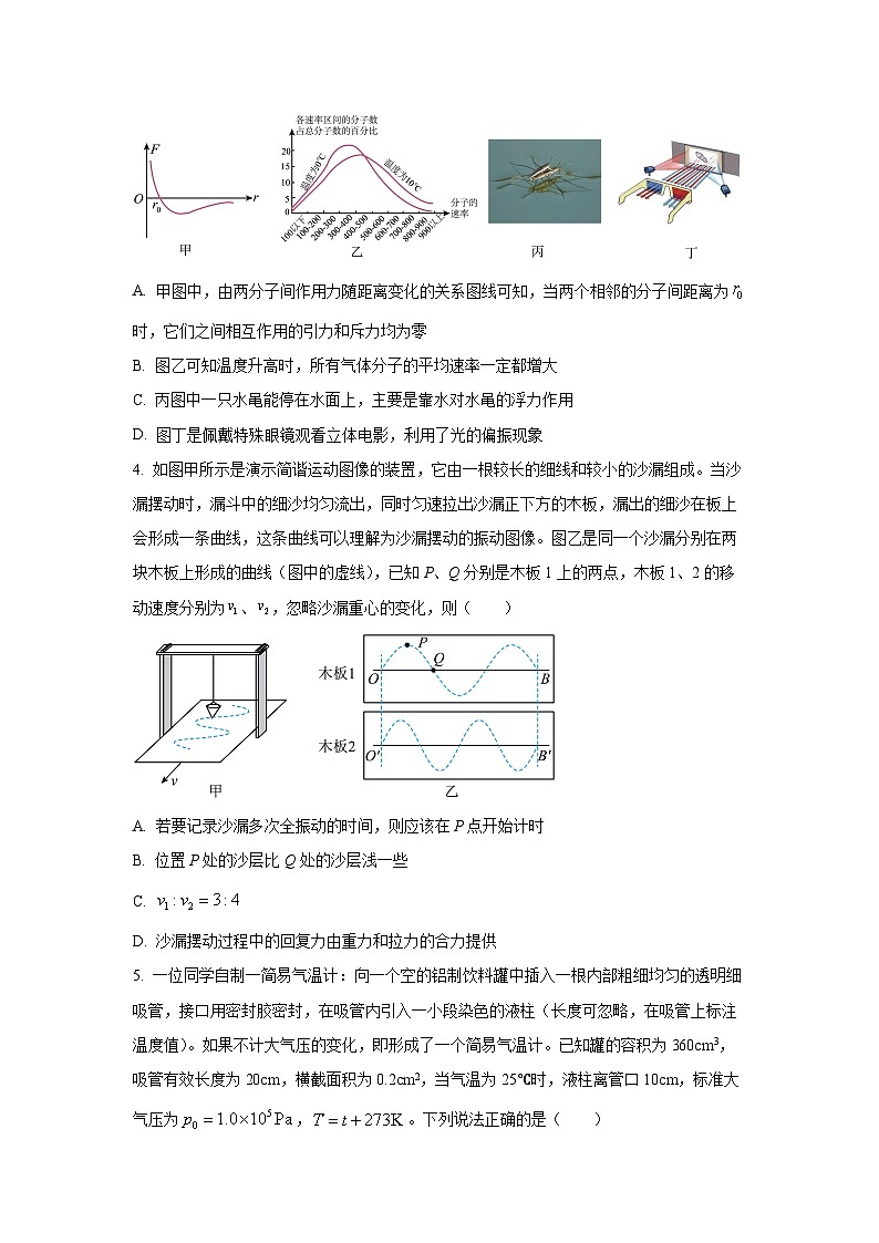 2024~2025学年河南省南阳市六校高二（下）第二次联考物理试题（学生版）第2页