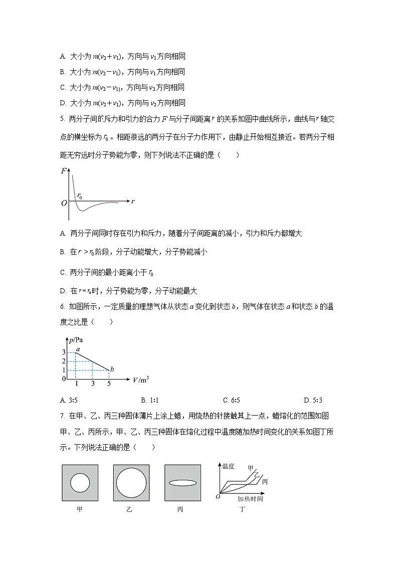 2024~2025学年青海省海东市部分学校高二（下）6月联考物理试题（学生版）第2页
