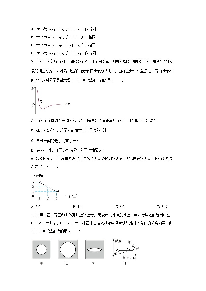 2024~2025学年青海省海东市部分学校高二（下）6月联考物理试题（学生版）第2页