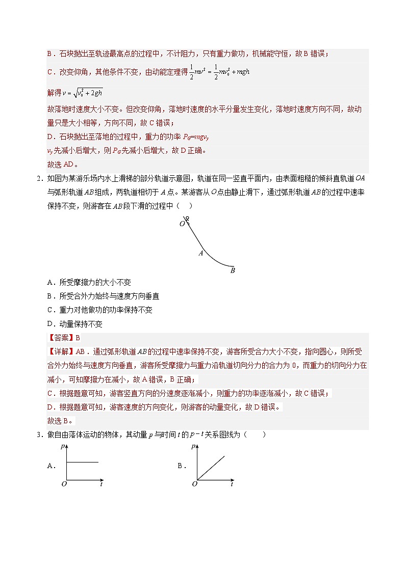 1. 动量（培优考点练）（解析版）第2页