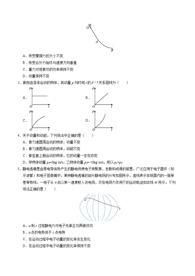 1. 动量（培优考点练）（原卷版）第2页