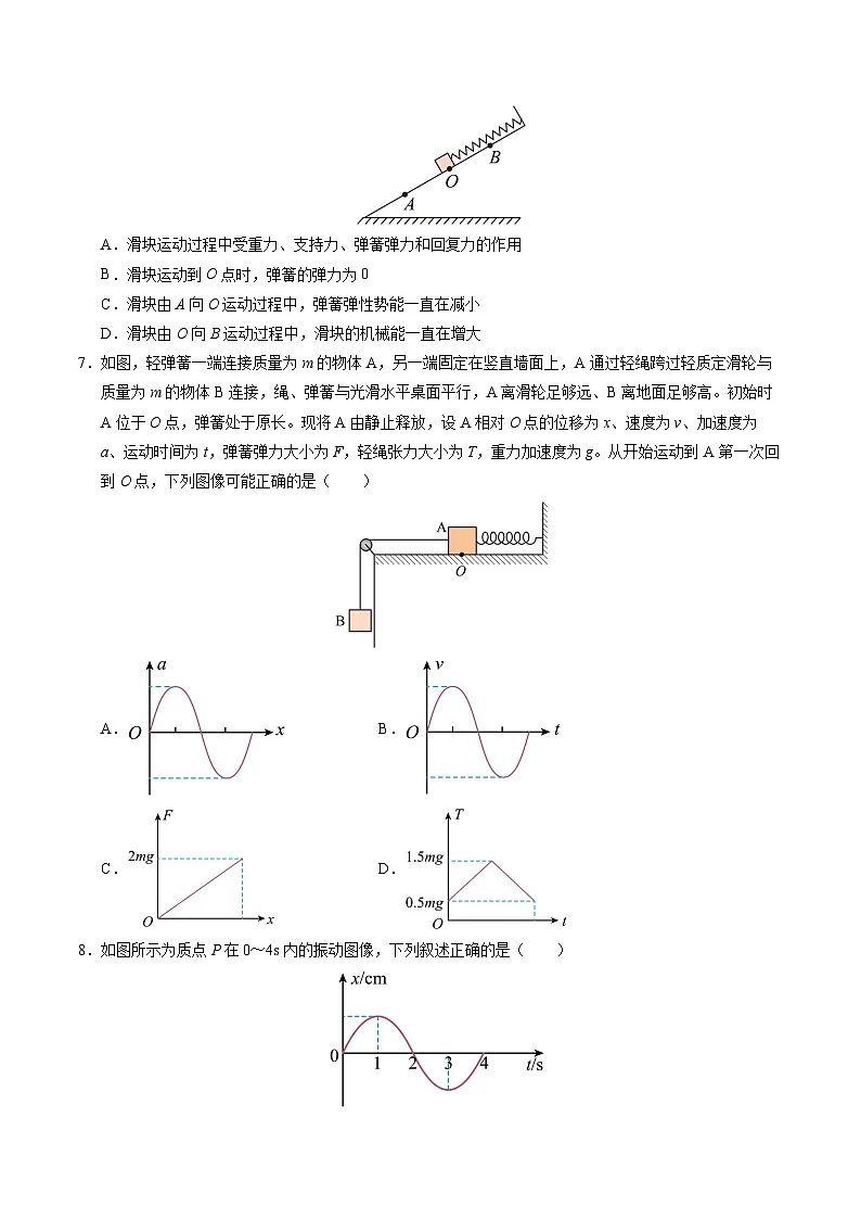 1. 简谐运动（培优考点练）（原卷版）第3页