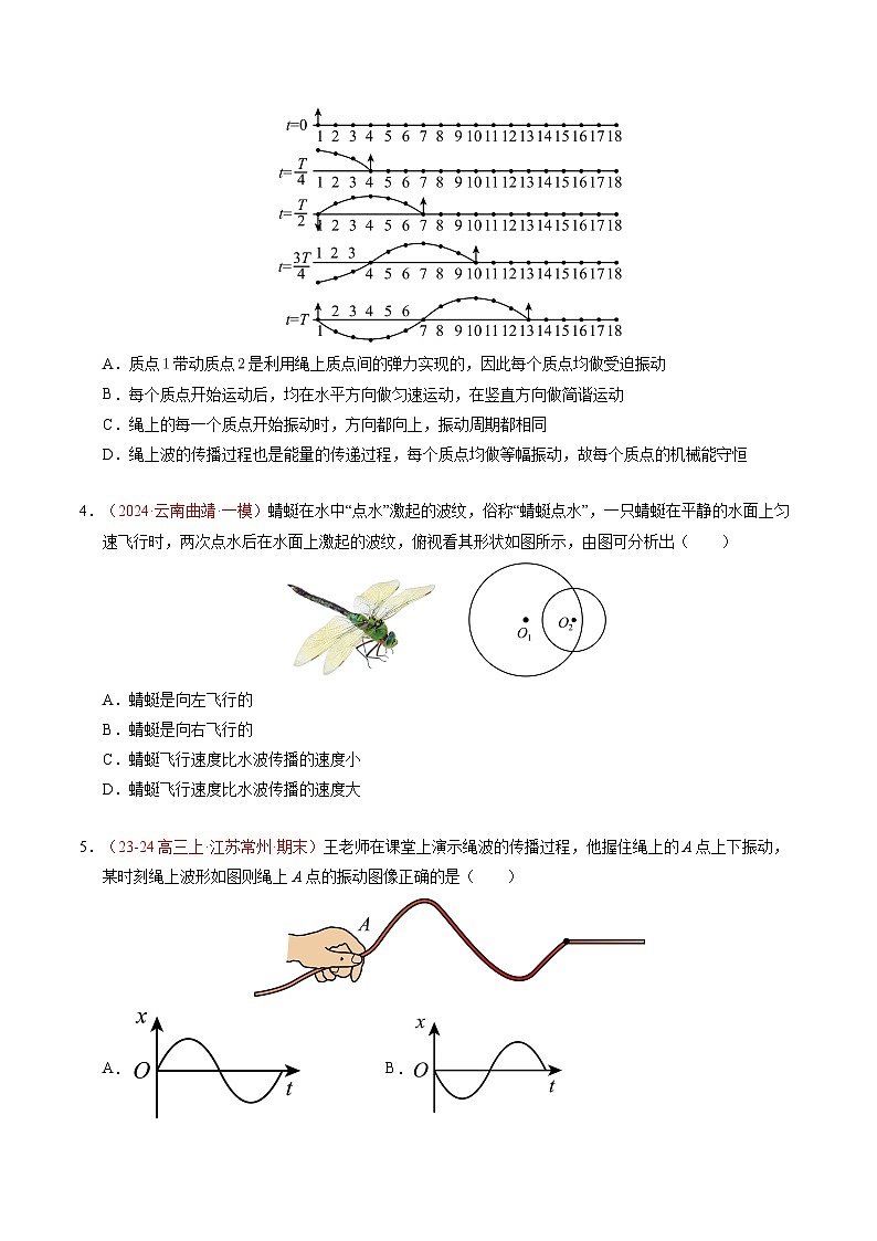 1. 波的形成（培优考点练）（原卷版）第2页