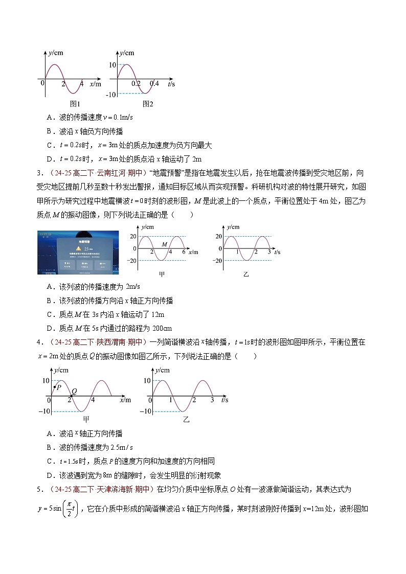 2. 波的描述（培优考点练）（原卷版）第2页