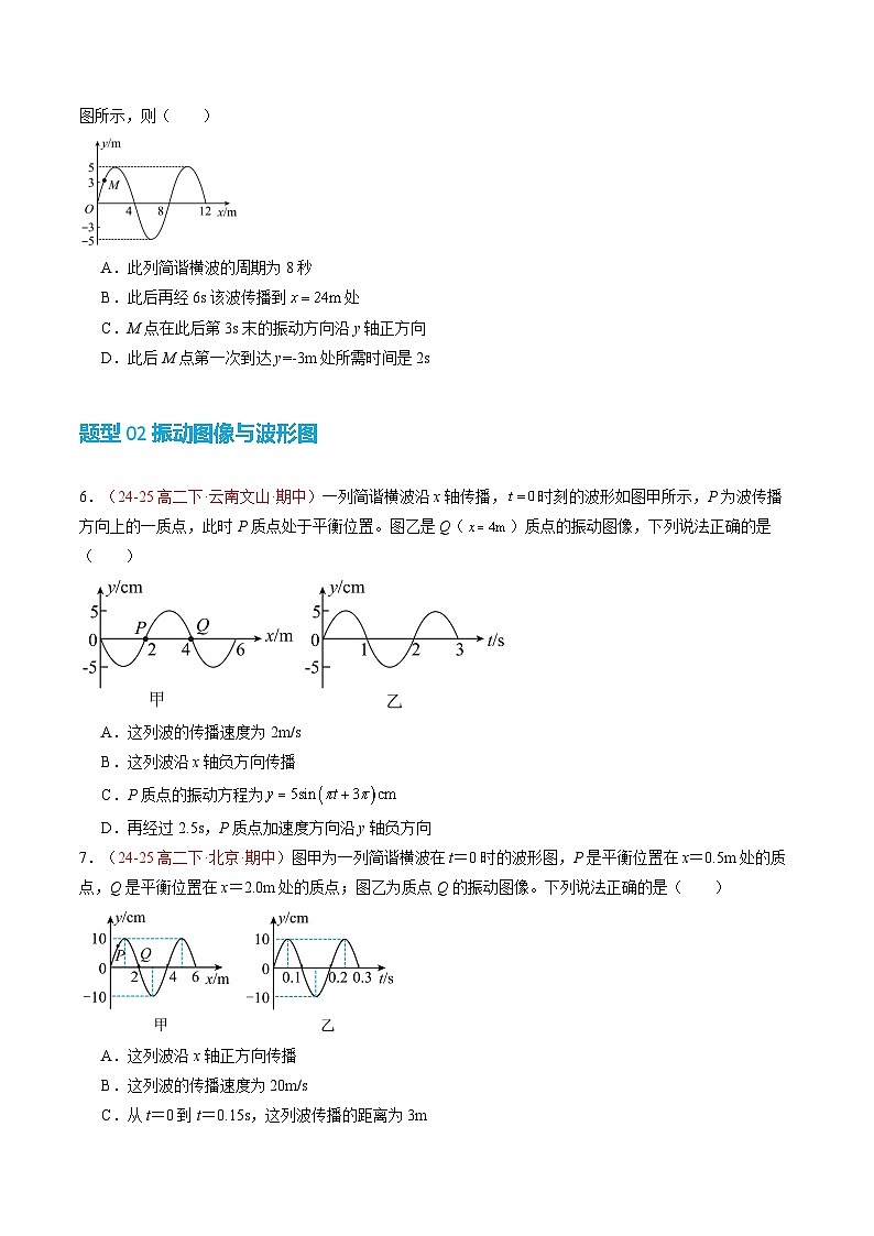 2. 波的描述（培优考点练）（原卷版）第3页