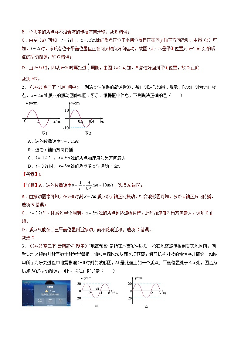 2. 波的描述（培优考点练）（解析版）第2页