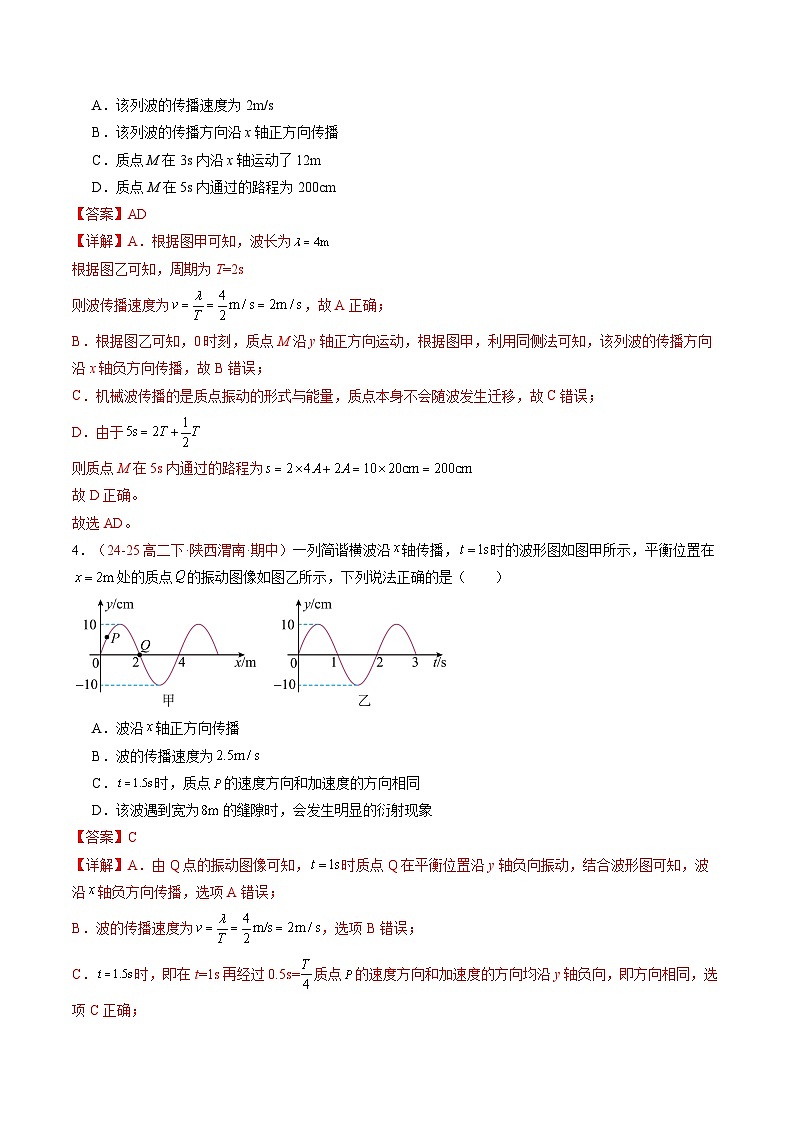 2. 波的描述（培优考点练）（解析版）第3页