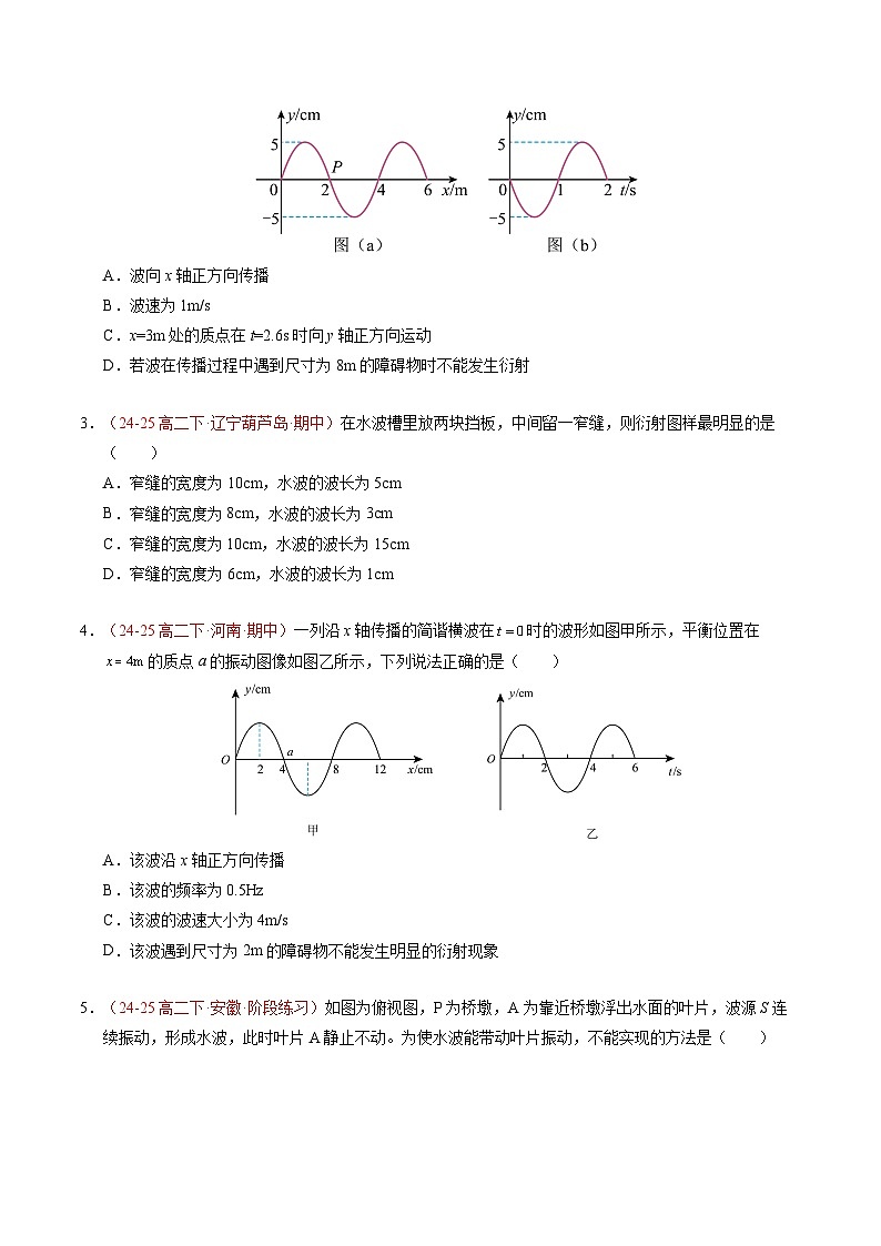 3. 波的反射、折射和衍射（培优考点练）（原卷版）第2页