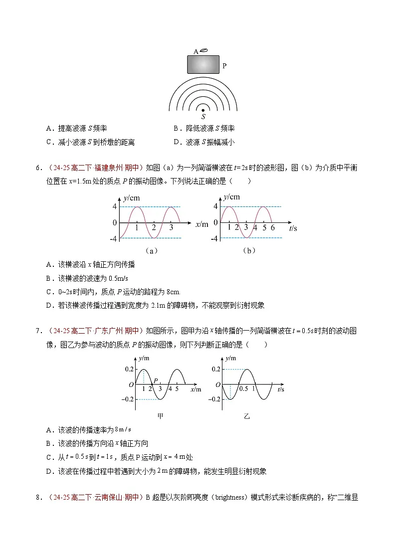 3. 波的反射、折射和衍射（培优考点练）（原卷版）第3页