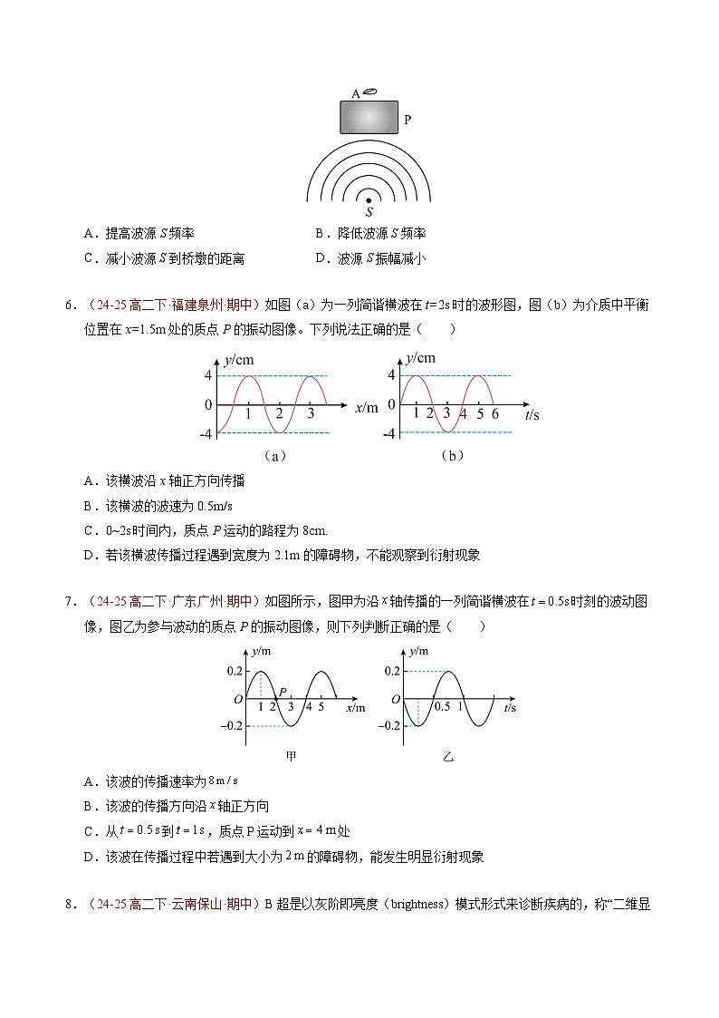 3. 波的反射、折射和衍射（培优考点练）（原卷版）第3页