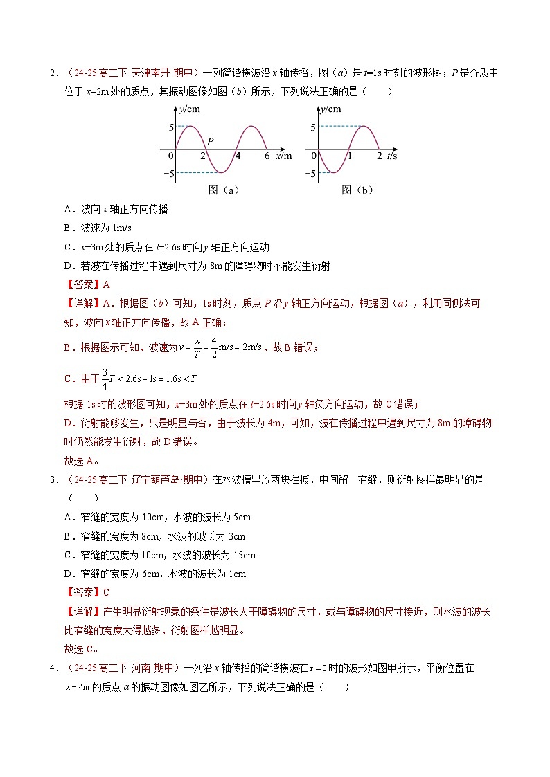 3. 波的反射、折射和衍射（培优考点练）（解析版）第2页