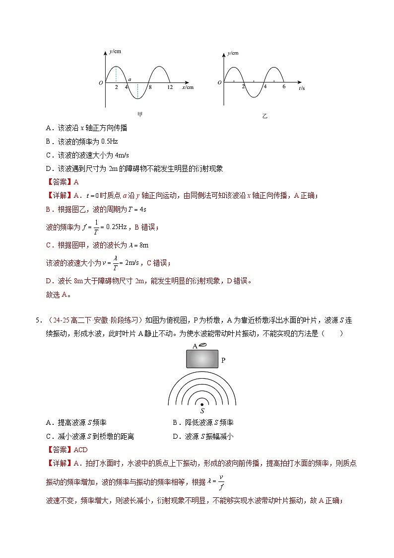 3. 波的反射、折射和衍射（培优考点练）（解析版）第3页