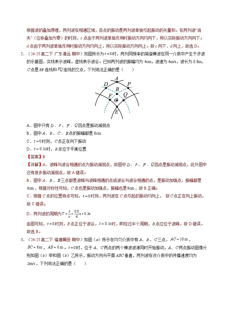 4. 波的干涉（培优考点练）（解析版）第2页