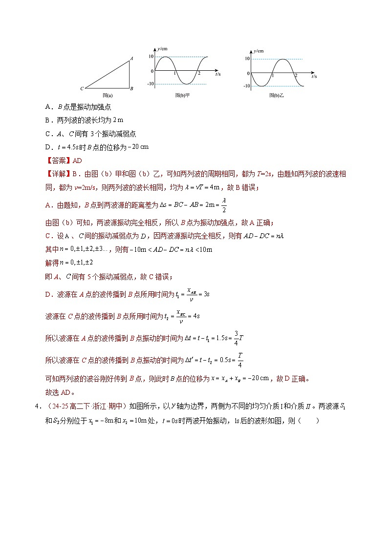 4. 波的干涉（培优考点练）（解析版）第3页