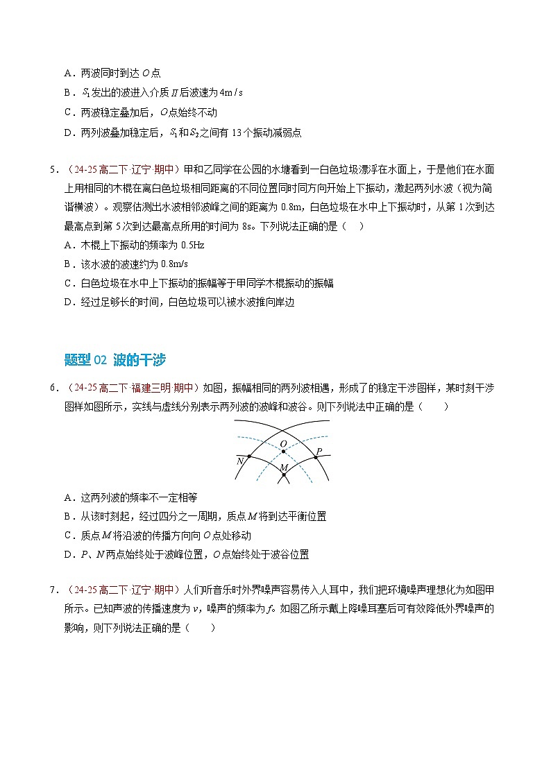 4. 波的干涉（培优考点练）（原卷版）第3页