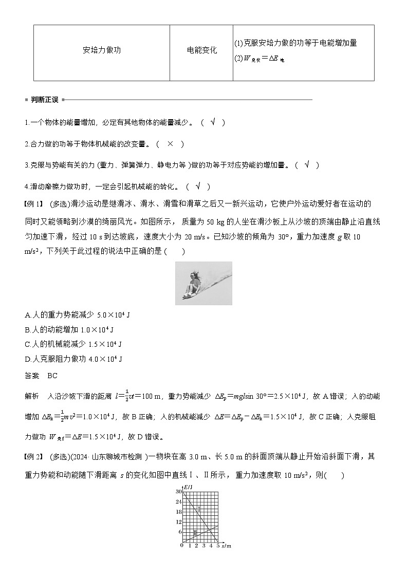 高考物理【一轮复习】讲义练习第六章　第30课时　功能关系　能量守恒定律第2页
