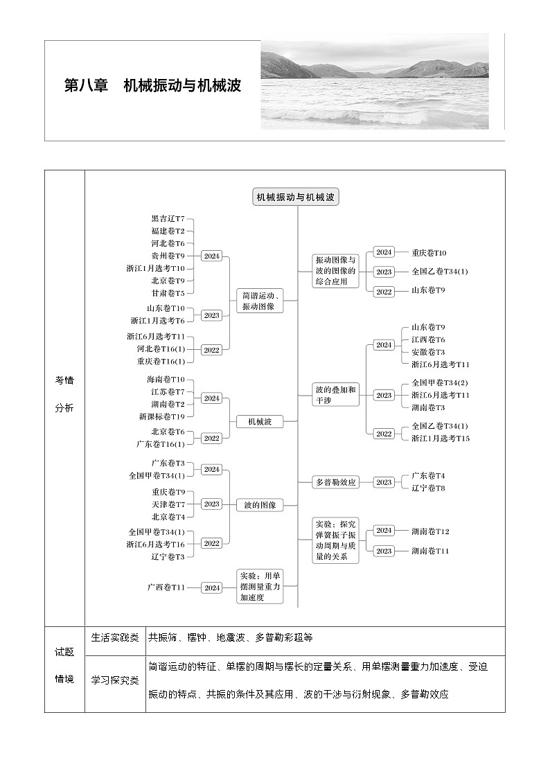 高考物理【一轮复习】讲义练习第八章　第39课时　机械振动第1页