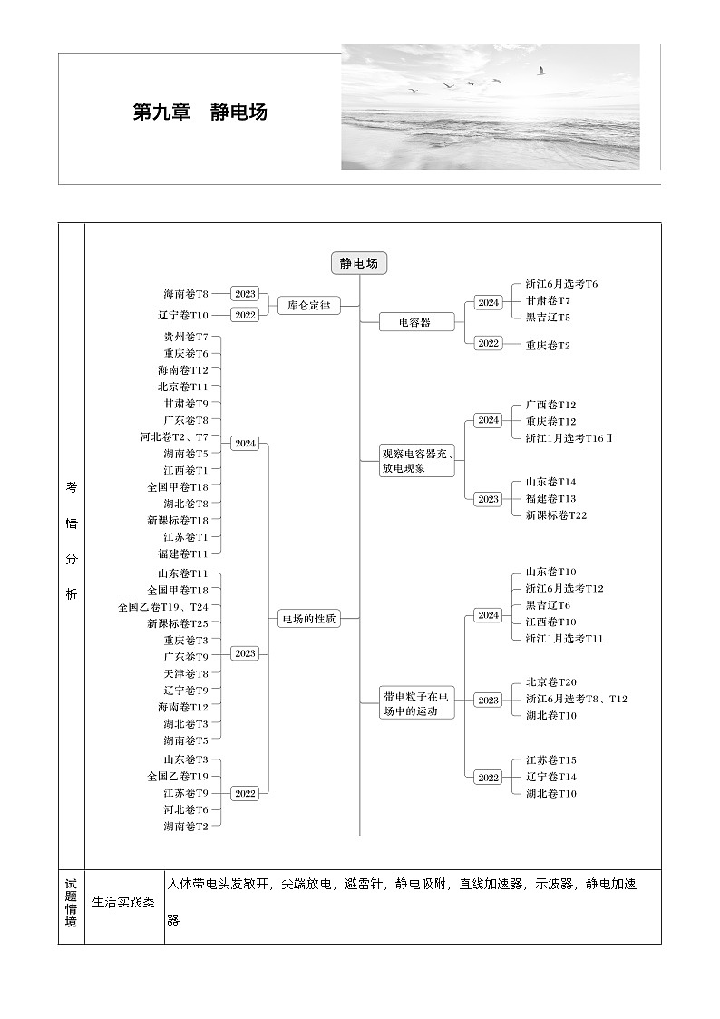 高考物理【一轮复习】讲义练习第九章　第42课时　电场力的性质第1页