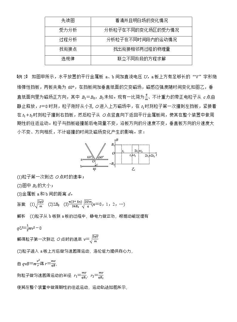 高考物理【一轮复习】讲义练习第十一章　第63课时　专题强化：带电粒子在叠加场中的运动　带电粒子在交变电、磁场中的运动第3页
