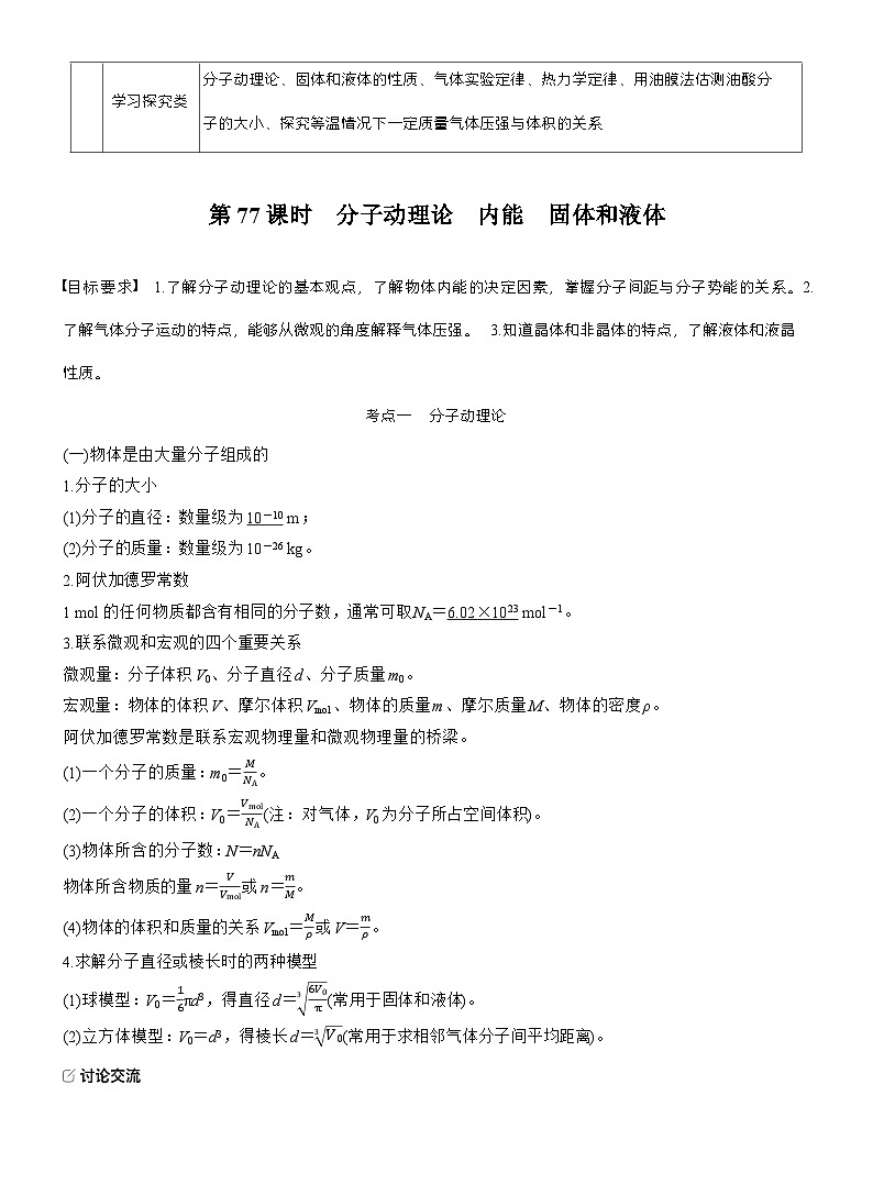 高考物理【一轮复习】讲义练习第十五章　第77课时　分子动理论　内能　固体和液体第2页