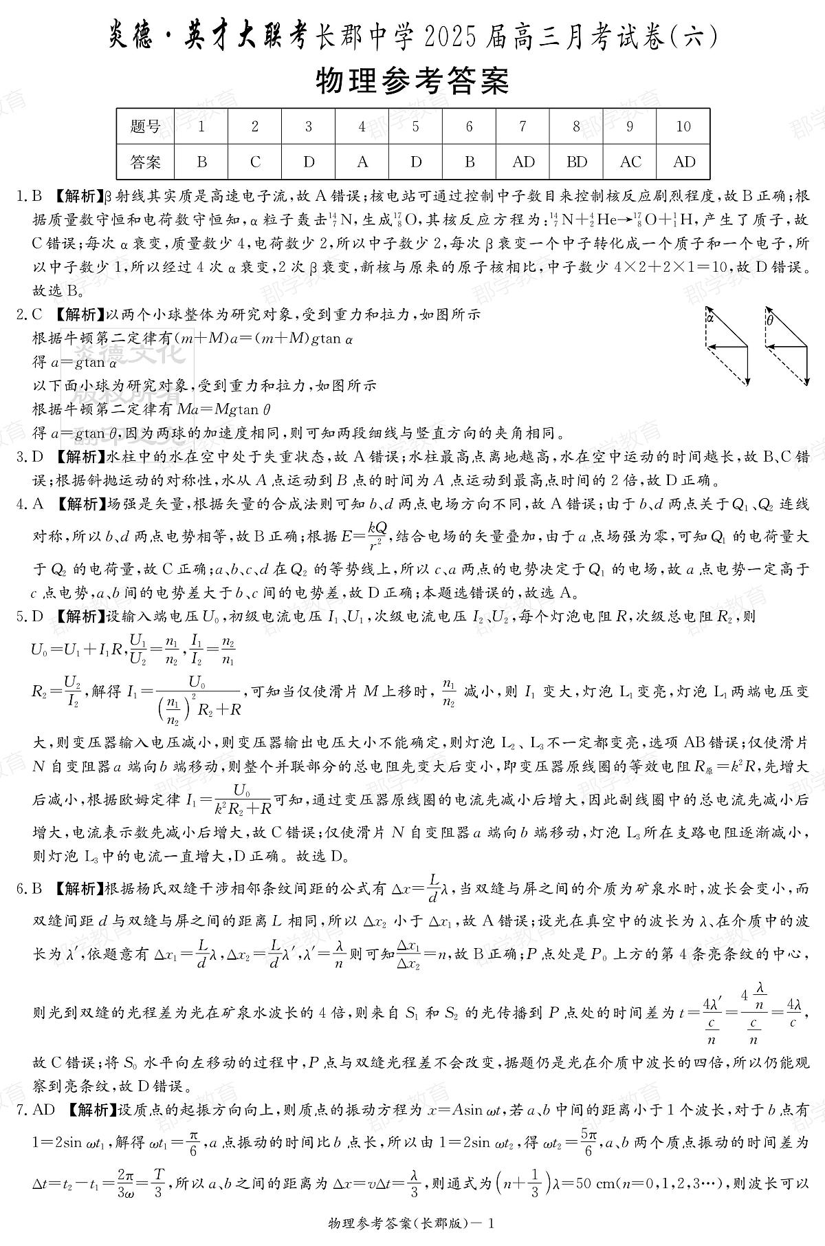 湖南省炎德·英才大联考长郡中学2025届高三月考试卷（六）物理答案第1页
