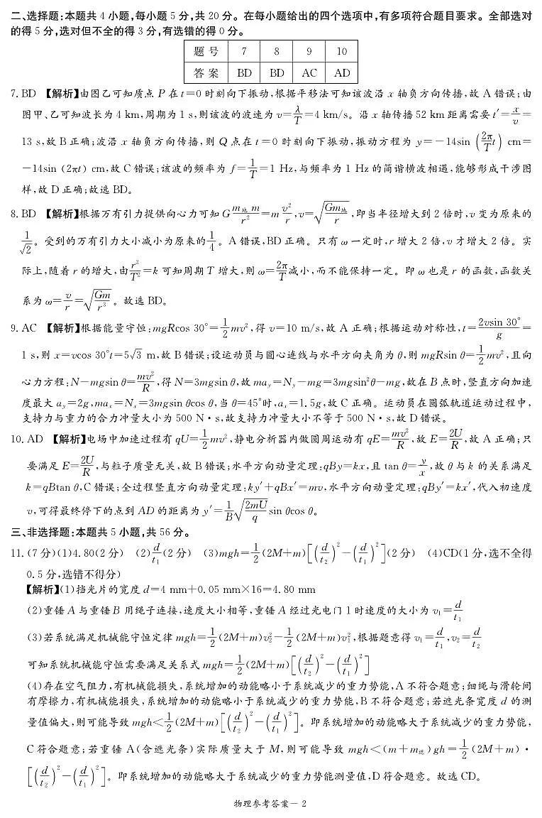 2026届湖南湘东教学联盟高三上学期一模联考物理答案第2页