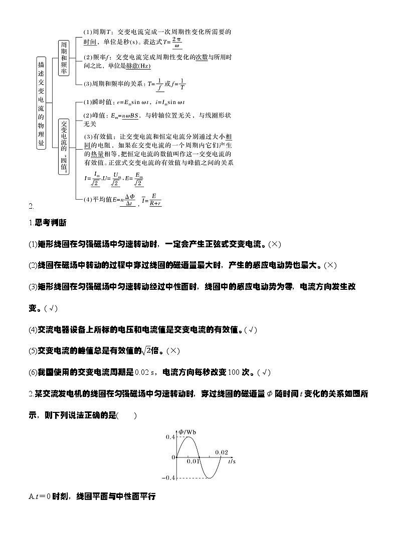 高考物理【一轮复习】讲义练习v第1讲　交变电流的产生和描述第2页