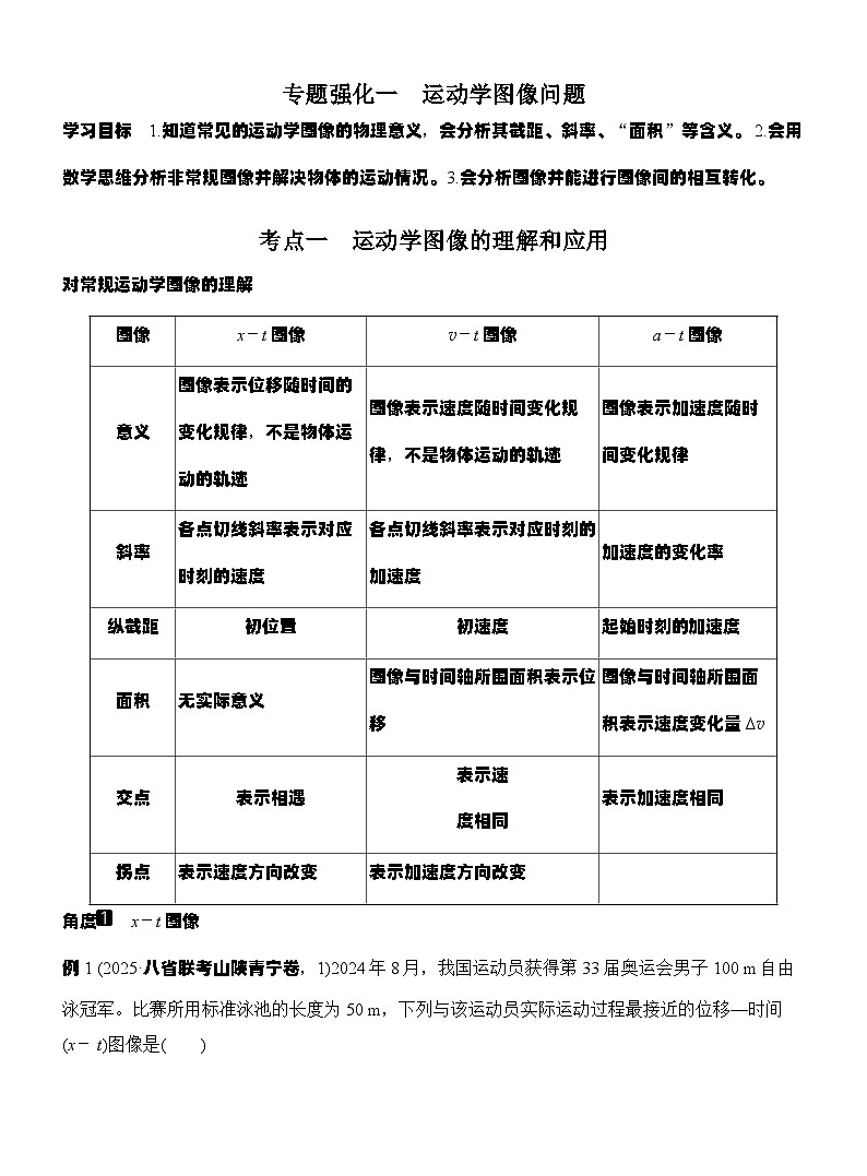 高考物理【一轮复习】讲义练习专题强化一　运动学图像问题第1页