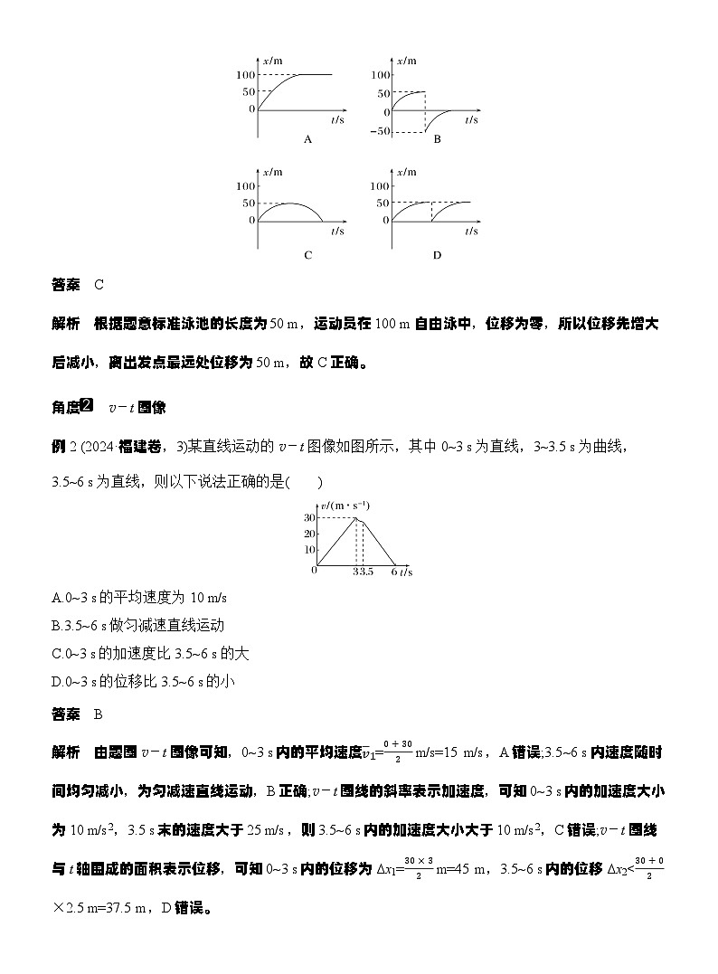 高考物理【一轮复习】讲义练习专题强化一　运动学图像问题第2页