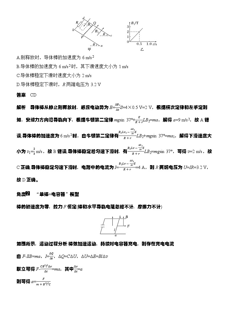 高考物理【一轮复习】讲义练习专题强化二十三　电磁感应中的动力学和能量问题第2页