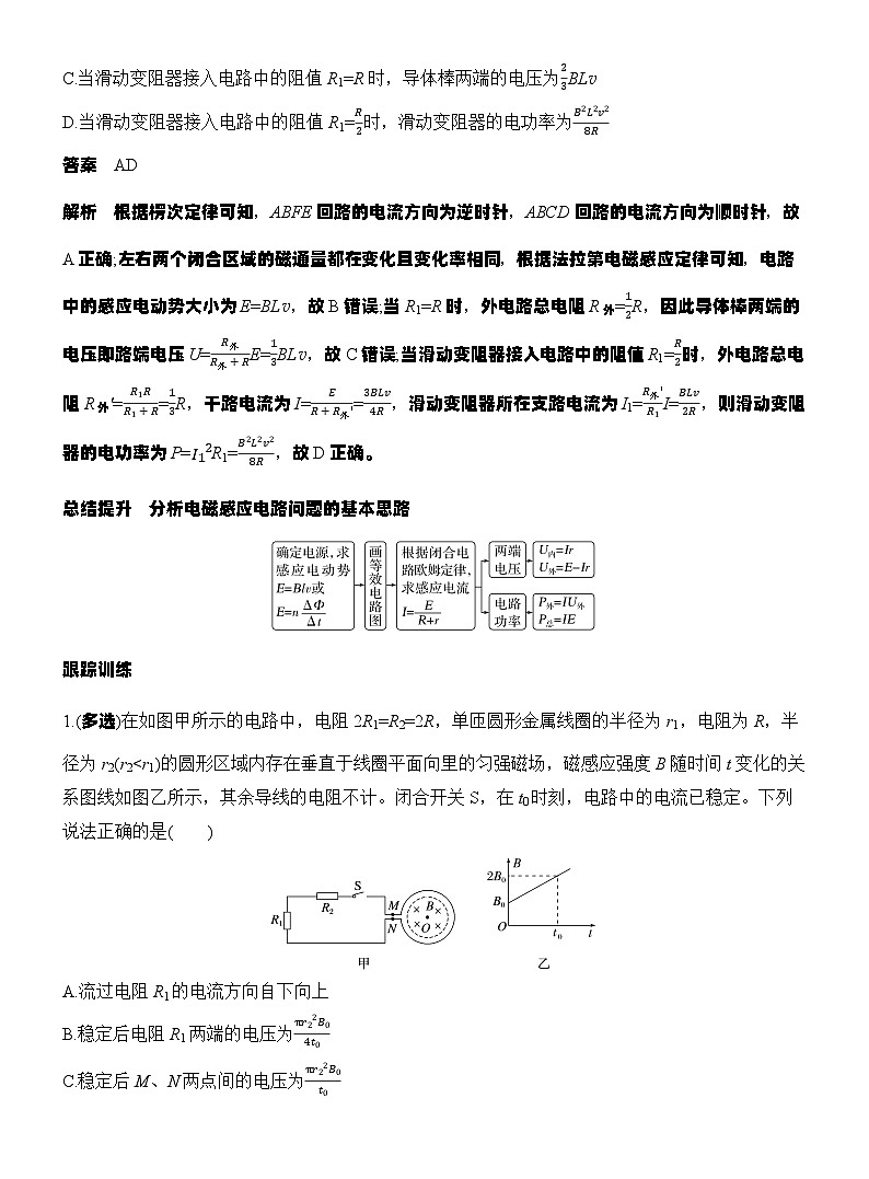 高考物理【一轮复习】讲义练习专题强化二十二　电磁感应中的电路及图像问题第2页