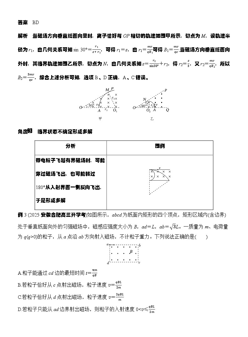 高考物理【一轮复习】讲义练习专题强化十七　带电粒子在匀强磁场中的多解和临界问题第3页