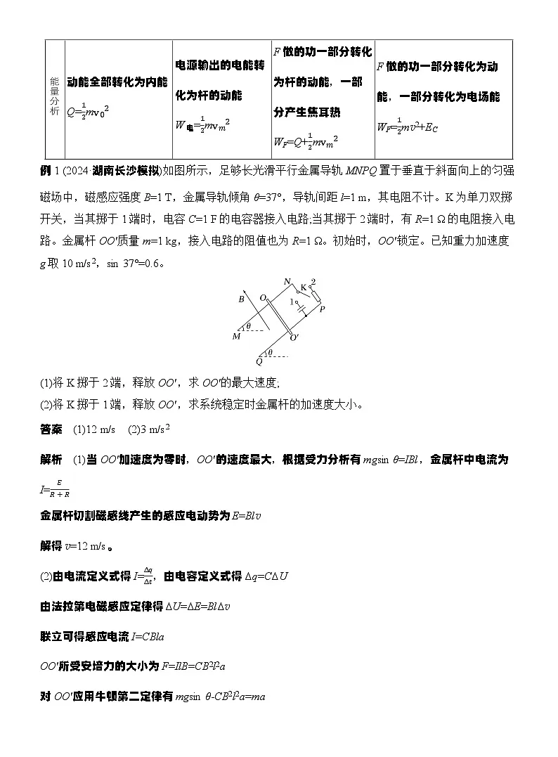 高考物理【一轮复习】讲义练习增分微点11　电磁感应中的“杆—轨道”模型第2页