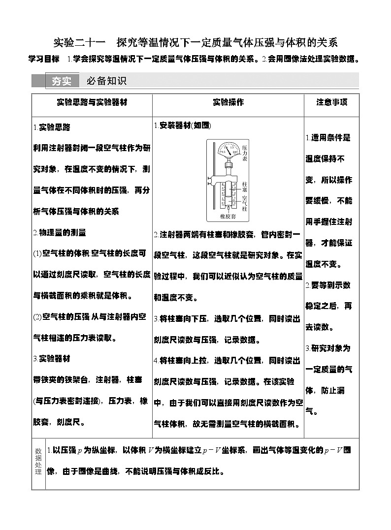 高考物理【一轮复习】讲义练习实验二十一　探究等温情况下一定质量气体压强与体积的关系第1页