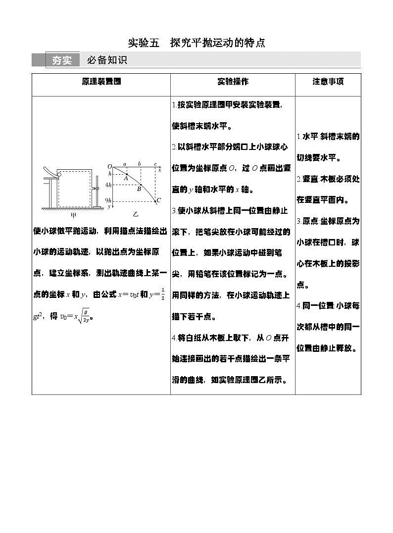 高考物理【一轮复习】讲义练习实验五　探究平抛运动的特点第1页