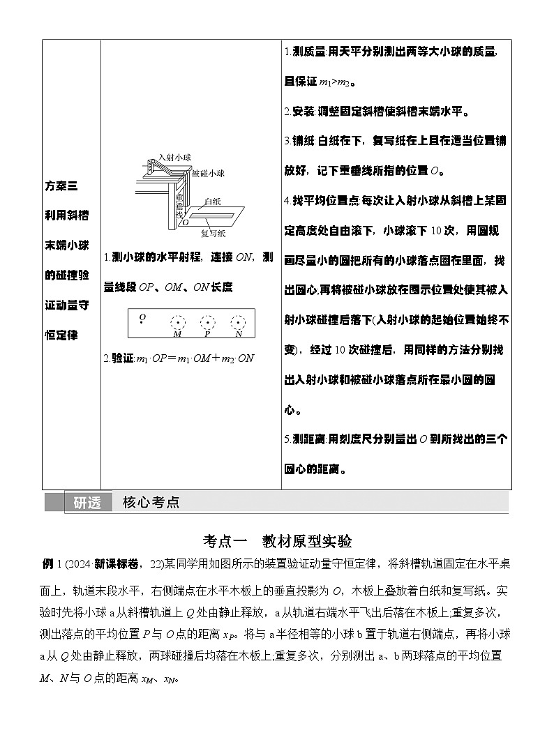 高考物理【一轮复习】讲义练习实验八　验证动量守恒定律第2页