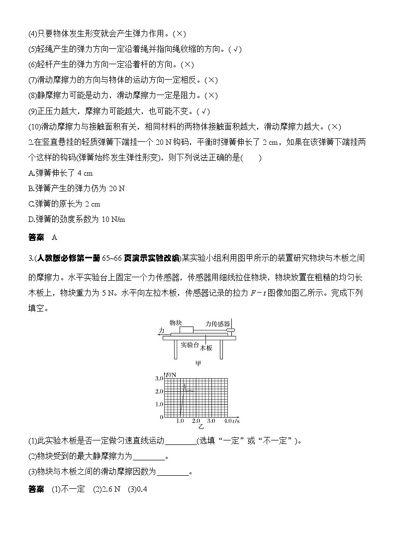 高考物理【一轮复习】讲义练习第1讲　重力　弹力　摩擦力第3页