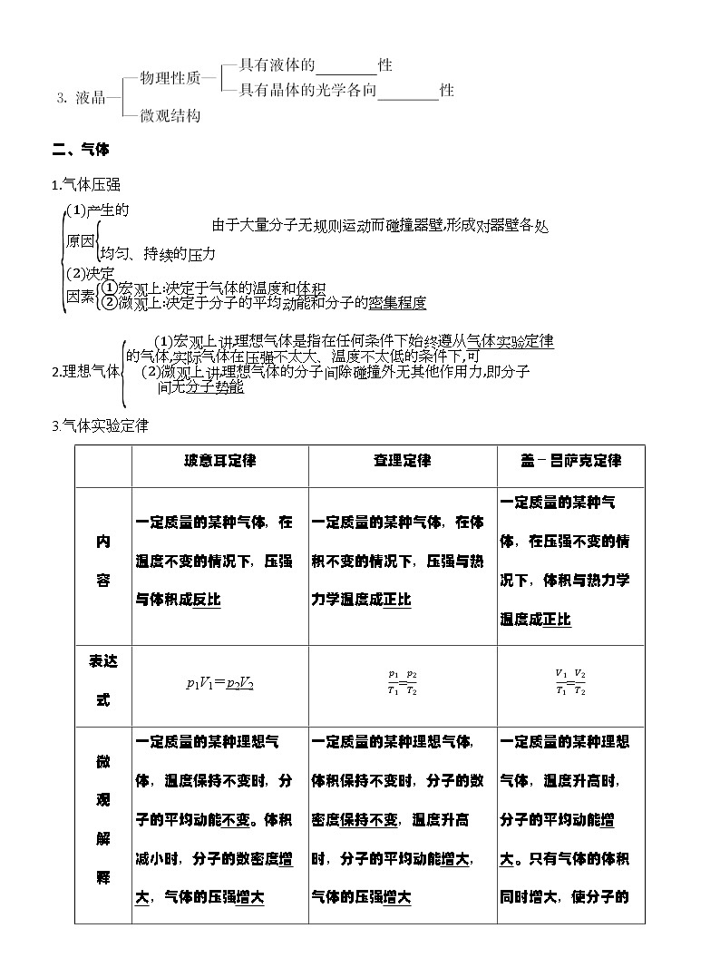 高考物理【一轮复习】讲义练习第2讲　固体、液体和气体第2页