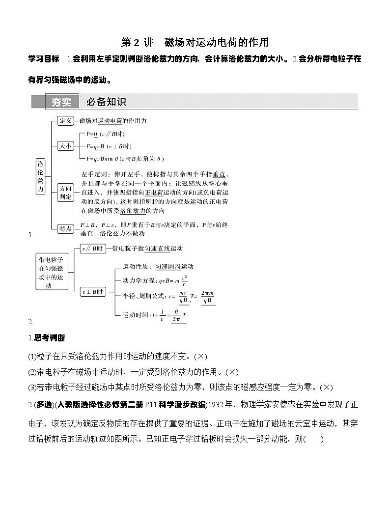 高考物理【一轮复习】讲义练习第2讲　磁场对运动电荷的作用第1页