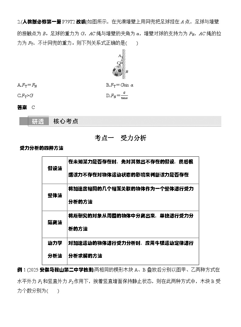 高考物理【一轮复习】讲义练习第3讲　受力分析　共点力的平衡第2页