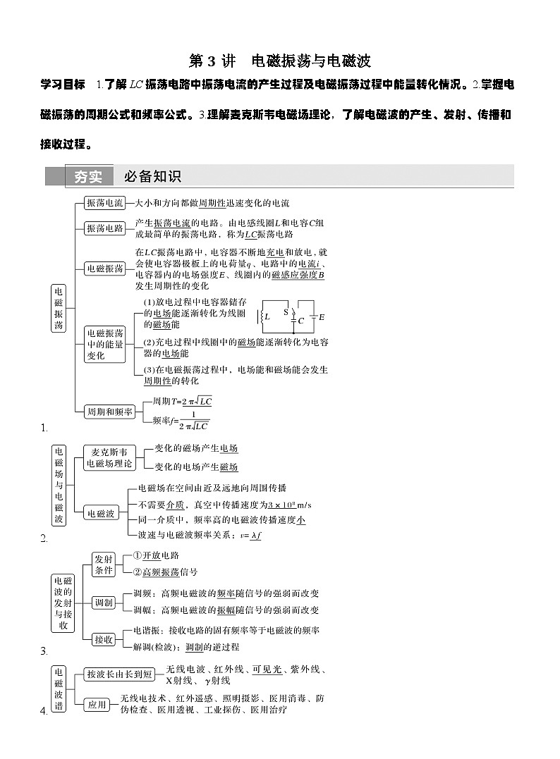 高考物理【一轮复习】讲义练习第3讲　电磁振荡与电磁波第1页