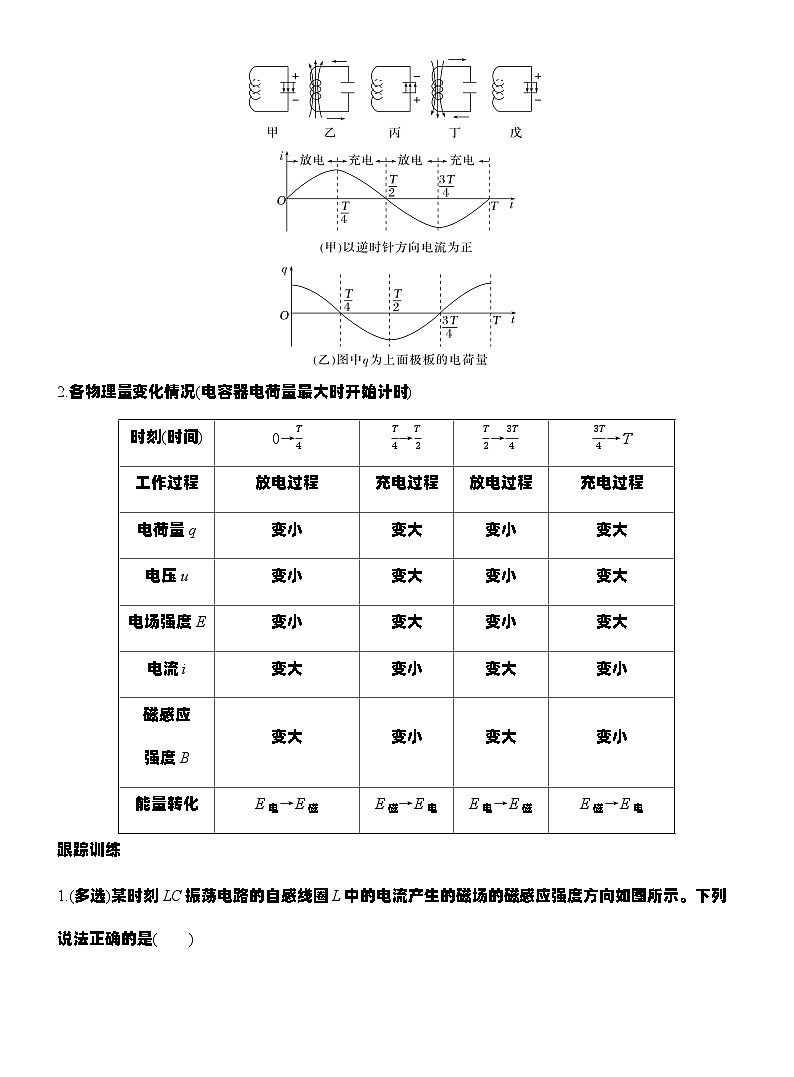 高考物理【一轮复习】讲义练习第3讲　电磁振荡与电磁波第3页