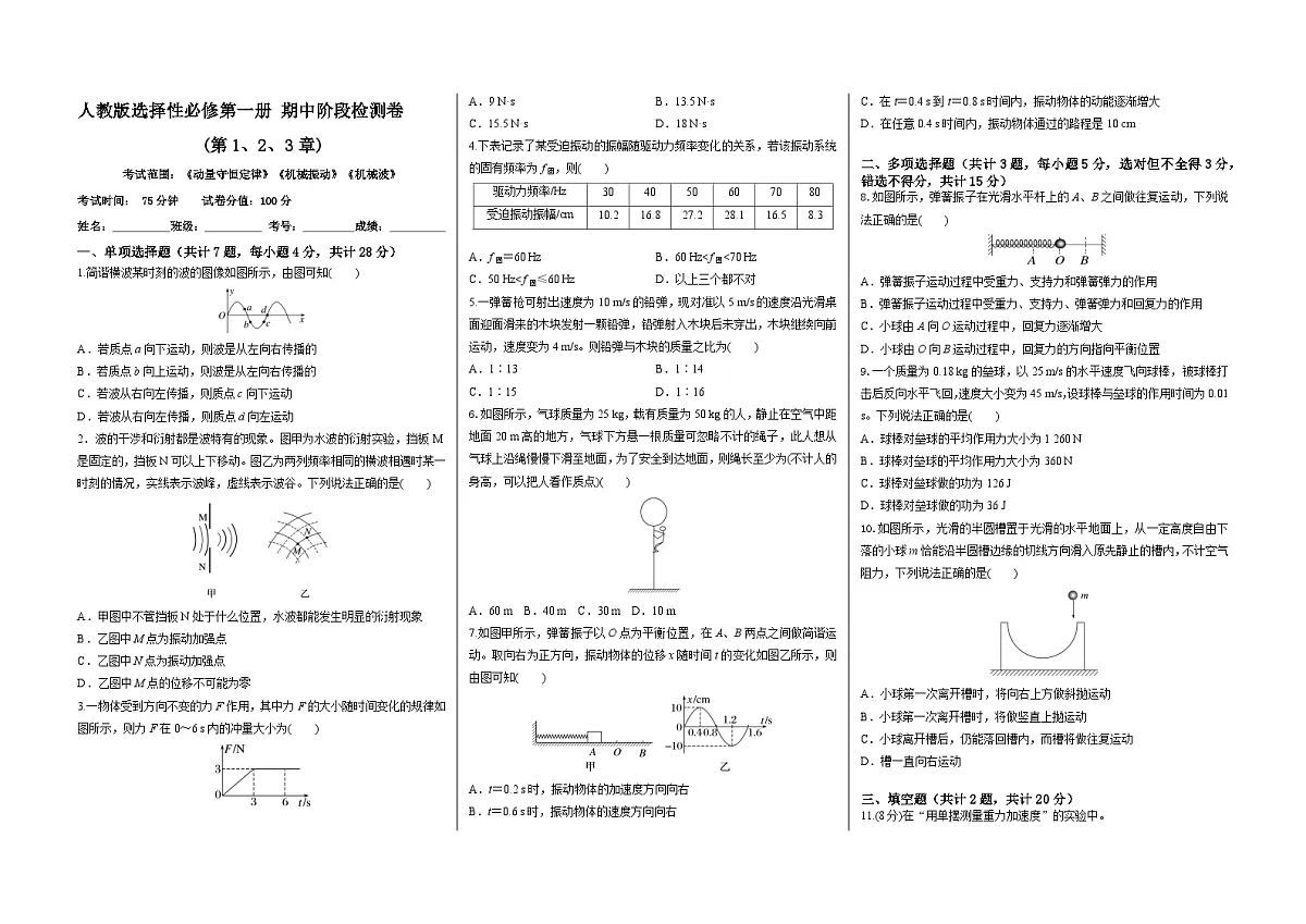 人教版选择性必修第一册 期中阶段检测卷 (第1、2、3章) 试卷(A3排版)第1页