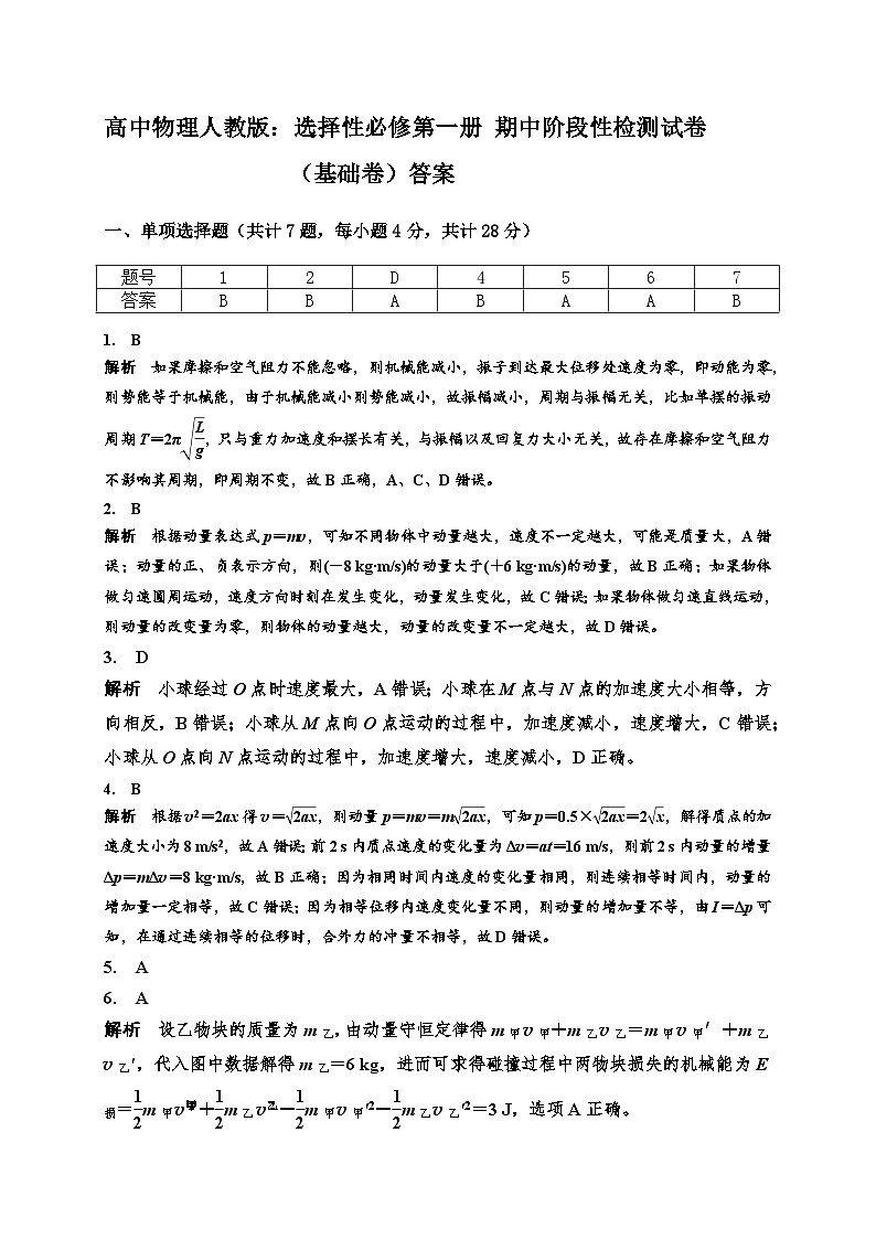 高中物理人教版：选择性必修第一册 期中阶段性检测试卷（基础卷） 参考答案第1页