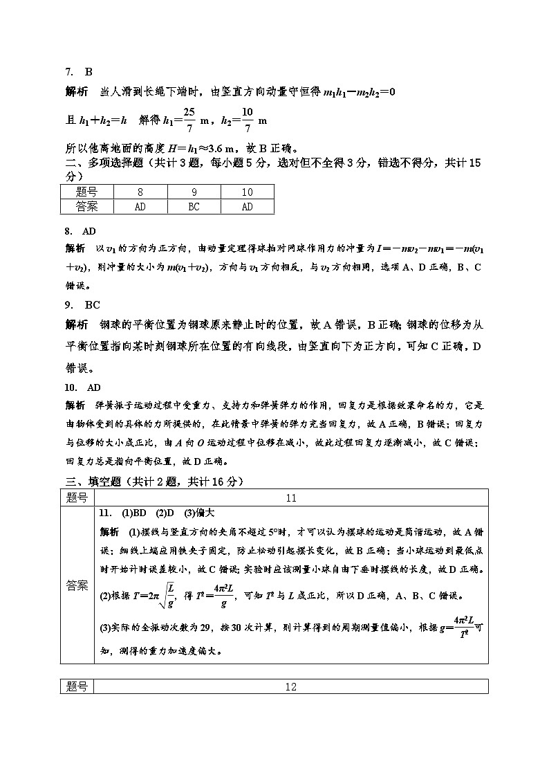 高中物理人教版：选择性必修第一册 期中阶段性检测试卷（基础卷） 参考答案第2页